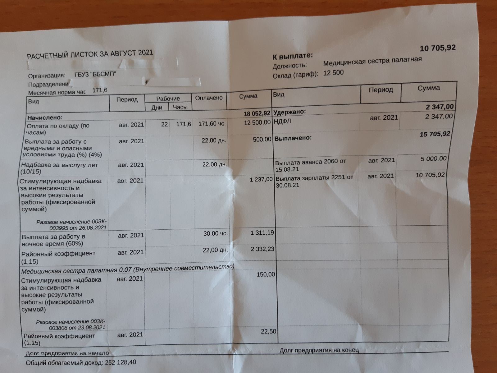 Добавка зарплаты медикам в 2024. Зарплата медсестры. Оклад медсестры. Расчетный лист медсестры. Заработная плата медсестры.