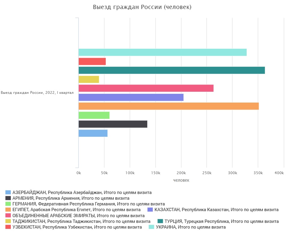 Скольок всего старн в мире. Какие страны переводят часы на зимнее. В каких странах часто бывают. Где чаще всего цунами. Землетрясения за последние годы на карте.